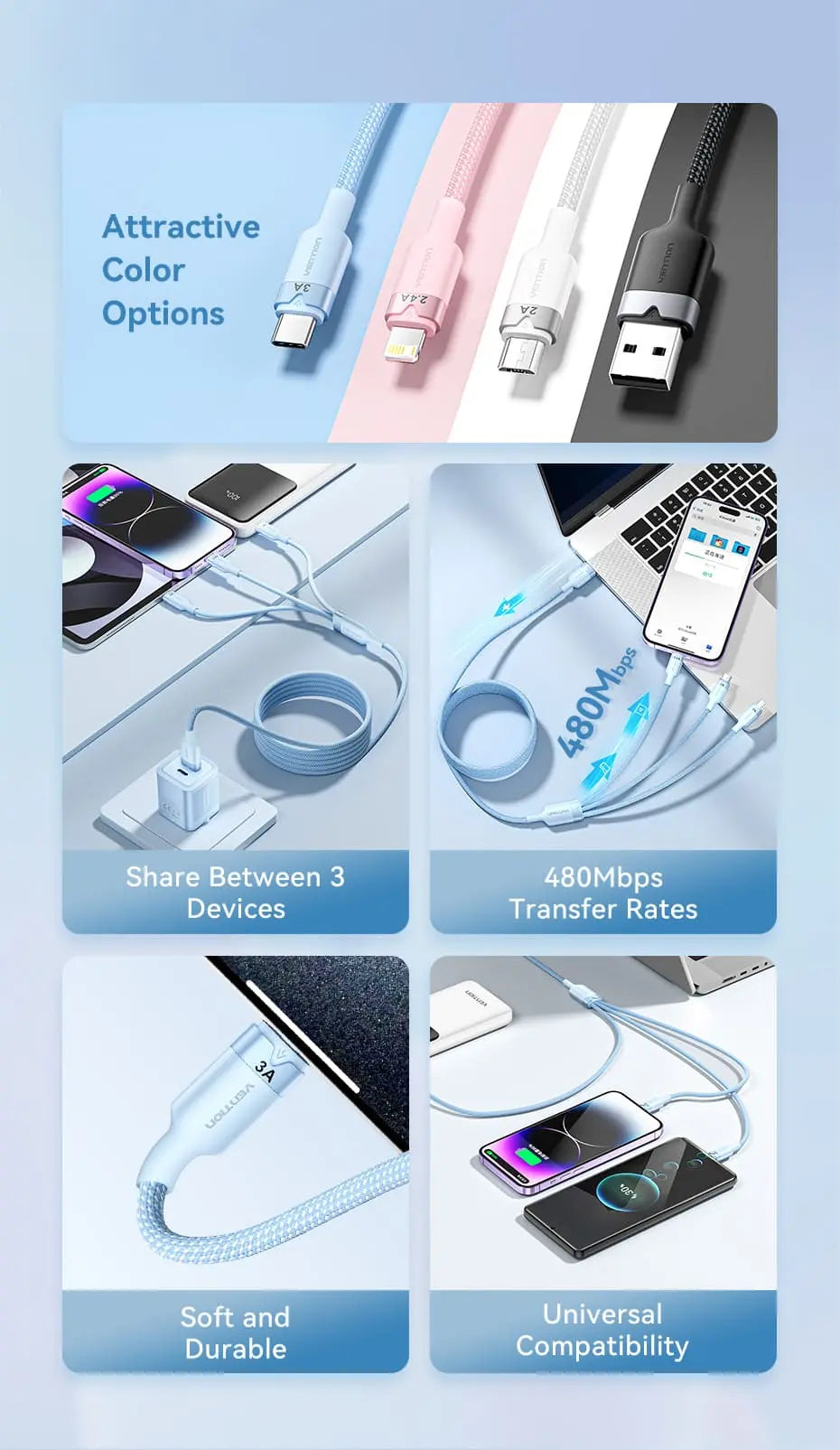 Vention USB 2.0 A Male to 3-in-1 USB-C & Lightning & Micro-B Male 3A Cable Aluminum Alloy Type