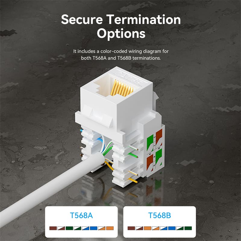 Vention Cat5e Unshielded Keystone Jack