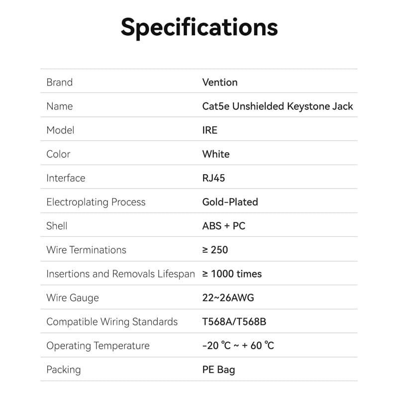 Vention Cat5e Unshielded Keystone Jack