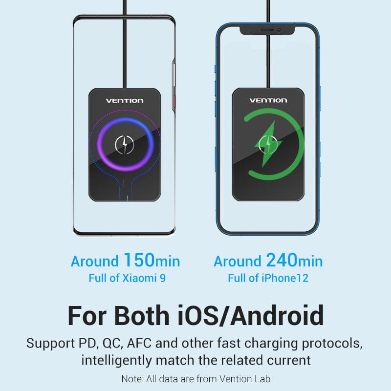 Vention Wireless Charger 15W Ultra-thin Mirrored Surface Type 0.05M Black