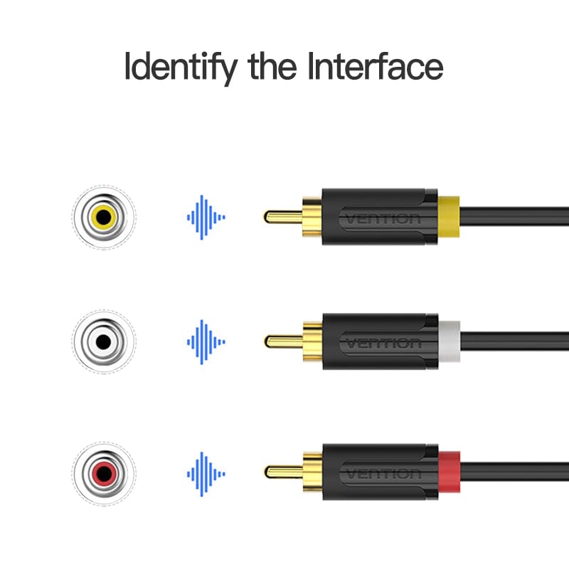 Vention 3RCA to 3 RCA Cable Audio Video Male to Male AV Cable Gold Plated for STB DVD TV VCD Blueplayer Amplifier Cable RCA Jack