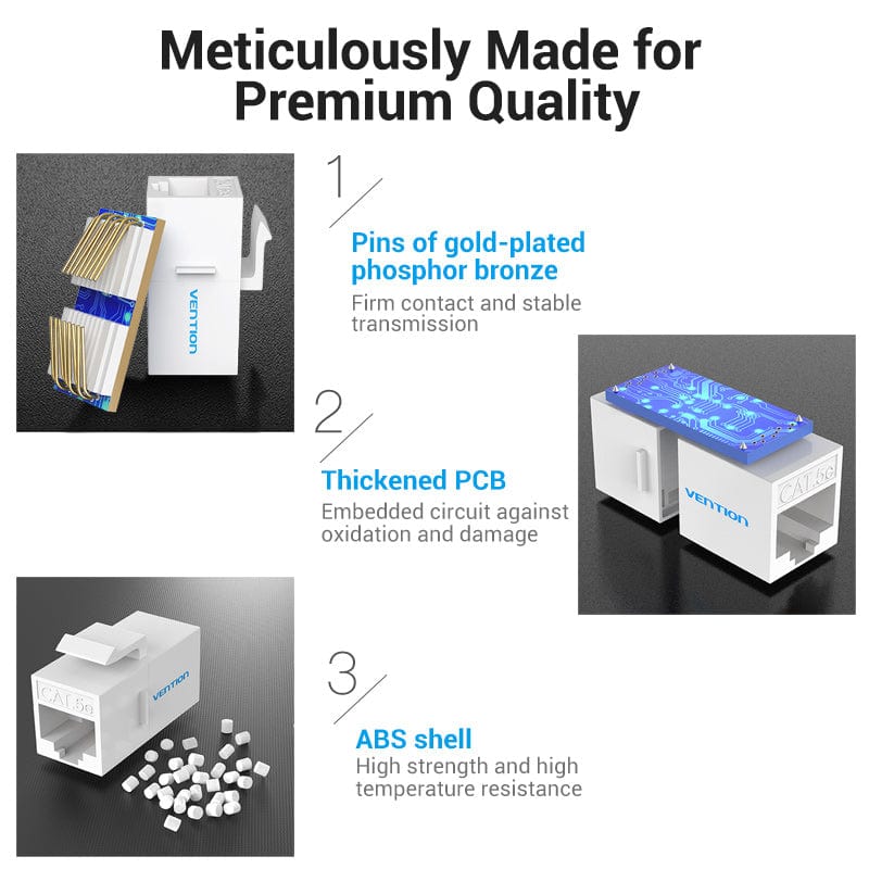 Vention Cat5e Unshielded Inline Coupler