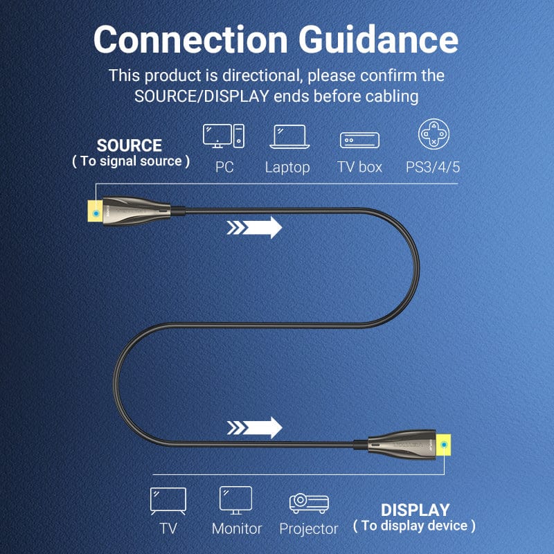 Vention Optical HDMI™ Male to Male HD Cable Black Zinc Alloy Type