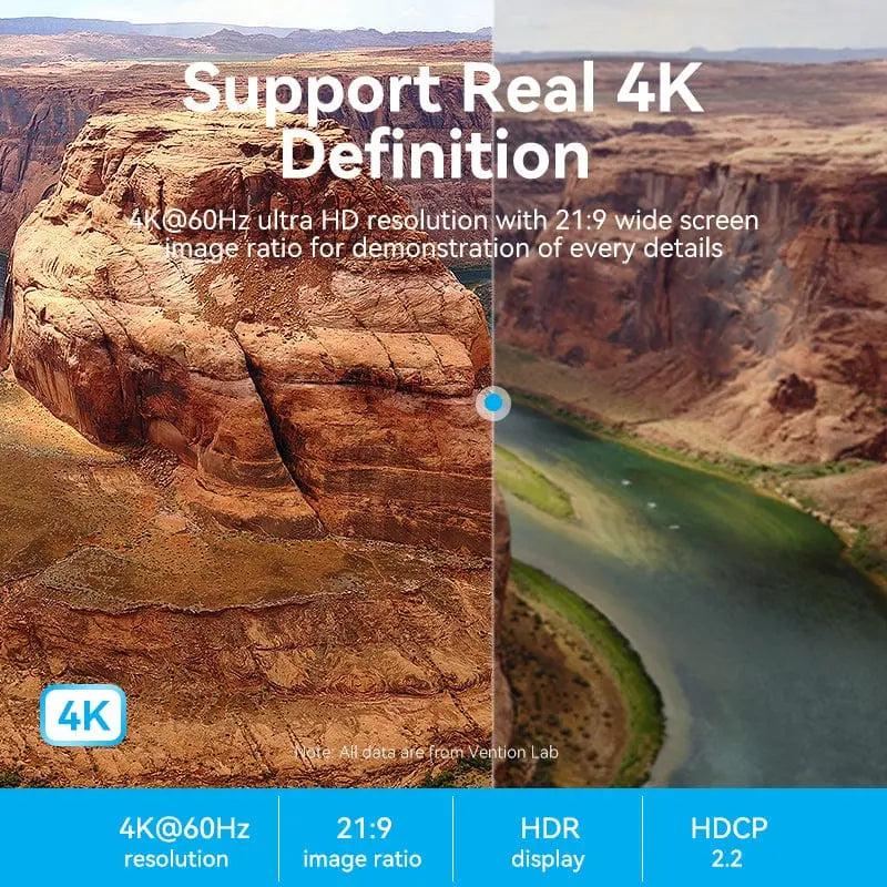 Vention HDMI™ Male to Male 4K HD Cable Aluminum Alloy Type