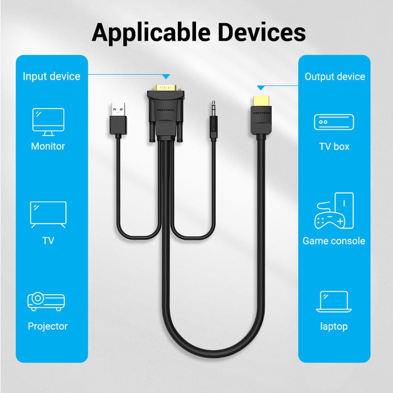 HDMI to VGA Cable HDMI™ Male to VGA Male Cable Audio Video Converter 1080P for PC TV Box Projector VGA to HDMI Cord