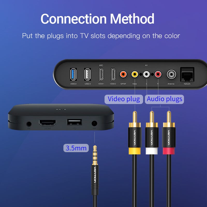 Vention Jack 3.5mm to 3RCA Cable 3.5mm Jack Male to 3 RCA Male AUX Audio Splitter for Speaker TV Box Stereo Aux Cable 2.5 to RCA