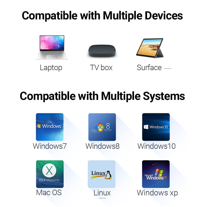 Vention USB 3.0 Gigabit Ethernet Adapter
