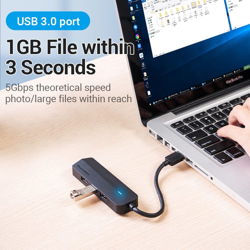 Vention 6-in-1 USB 3.0 Hub