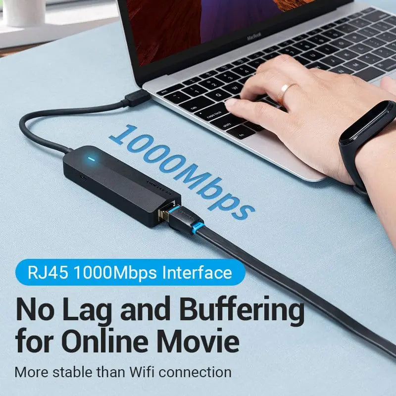 Vention 5-in-1 USB-C Hub