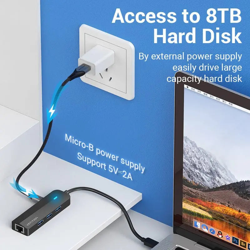 Vention 5-in-1 USB-C Hub