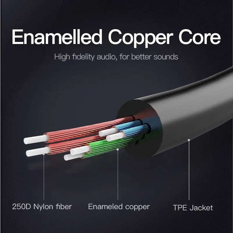 Vention 3.5mm Male to 2*3.5mm Female Stereo Splitter Cable