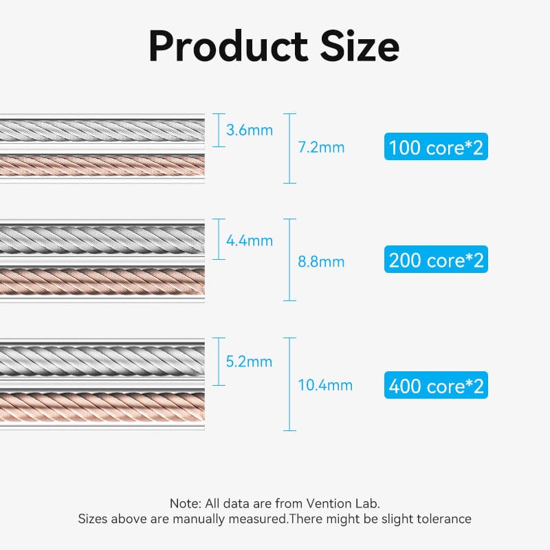 Vention Speaker Wire