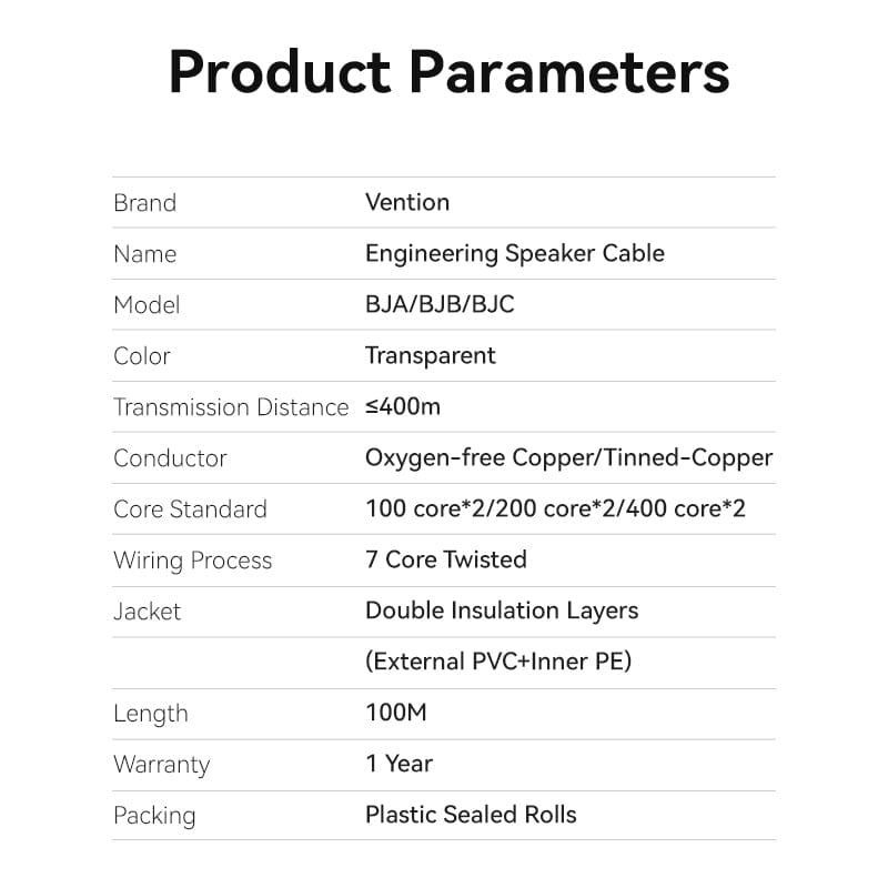 Vention Speaker Wire