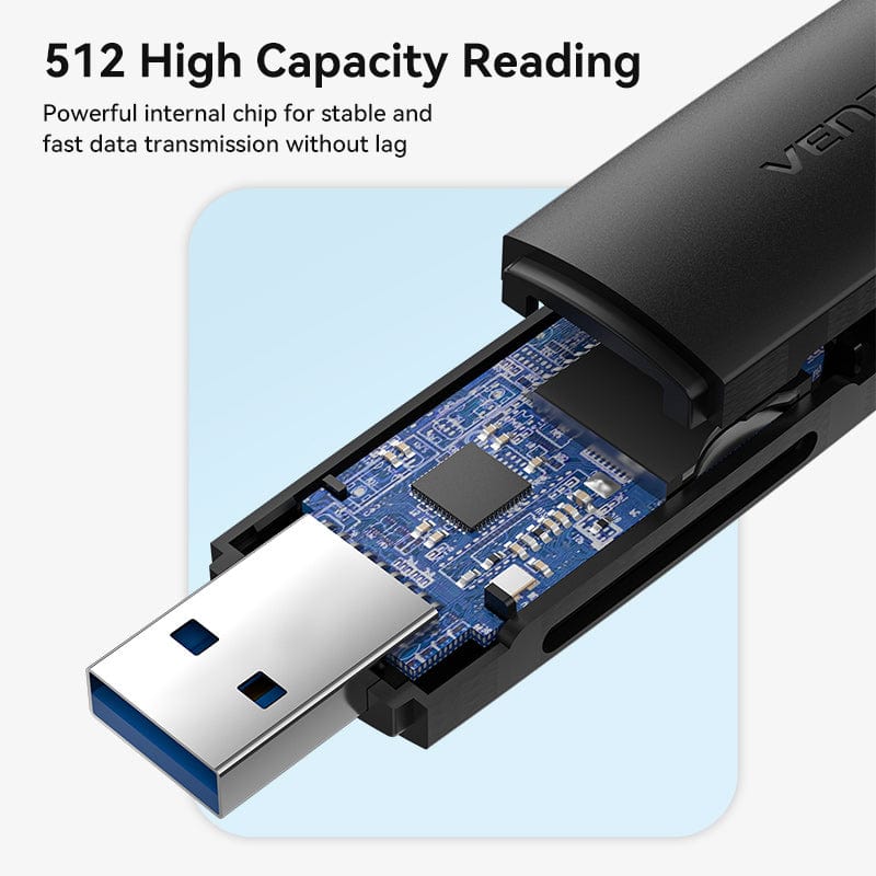 Vention 2-in-1 USB 3.0 A+C Card Reader(SD+TF) Black Dual Drive Letter