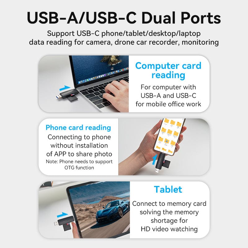 Vention 2-in-1 USB 3.0 A+C Card Reader(SD+TF) Black Dual Drive Letter