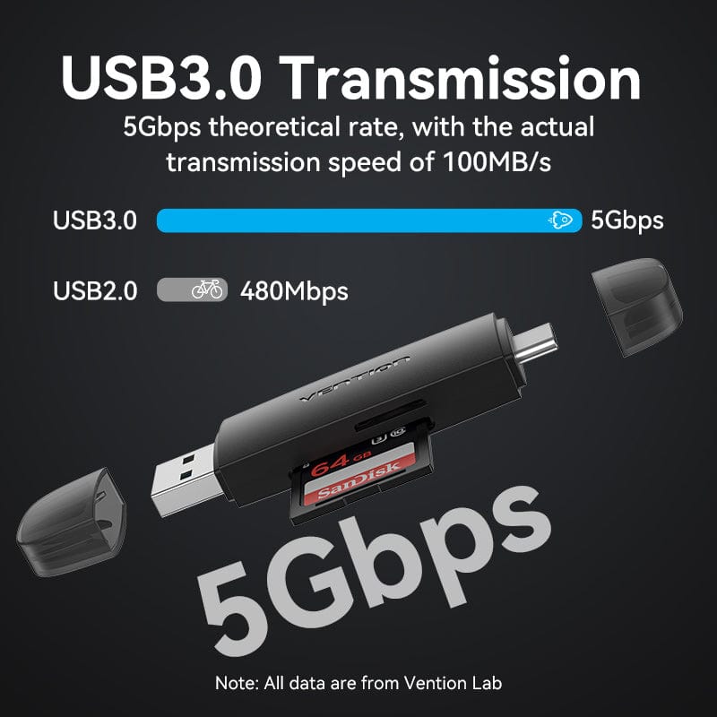 Vention 2-in-1 USB 3.0 A+C Card Reader(SD+TF) Black Dual Drive Letter