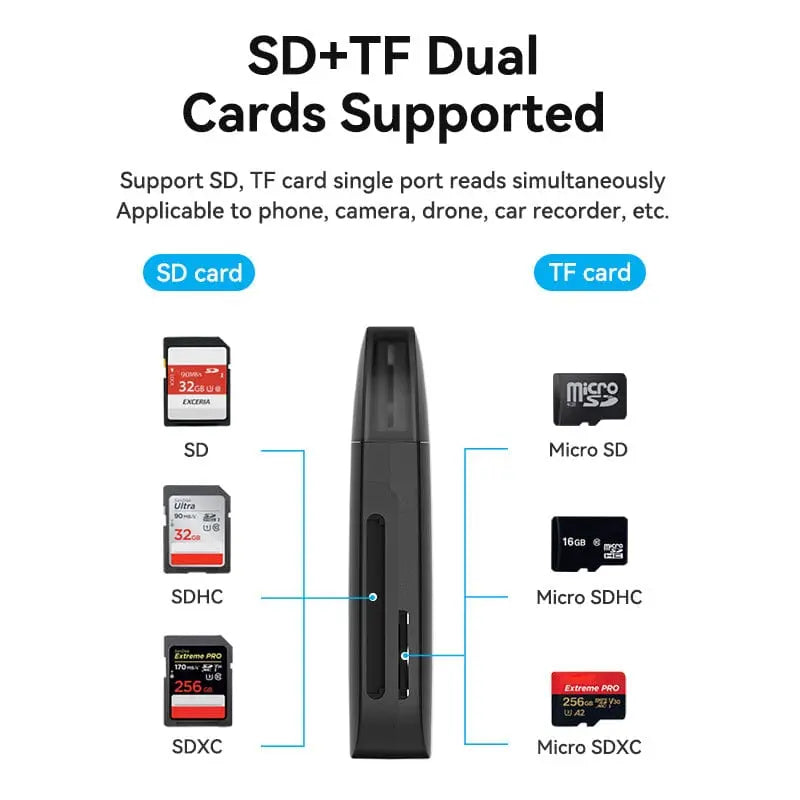 Vention 2-in-1 USB 3.0 A Card Reader(SD+TF) Black Single Drive Letter