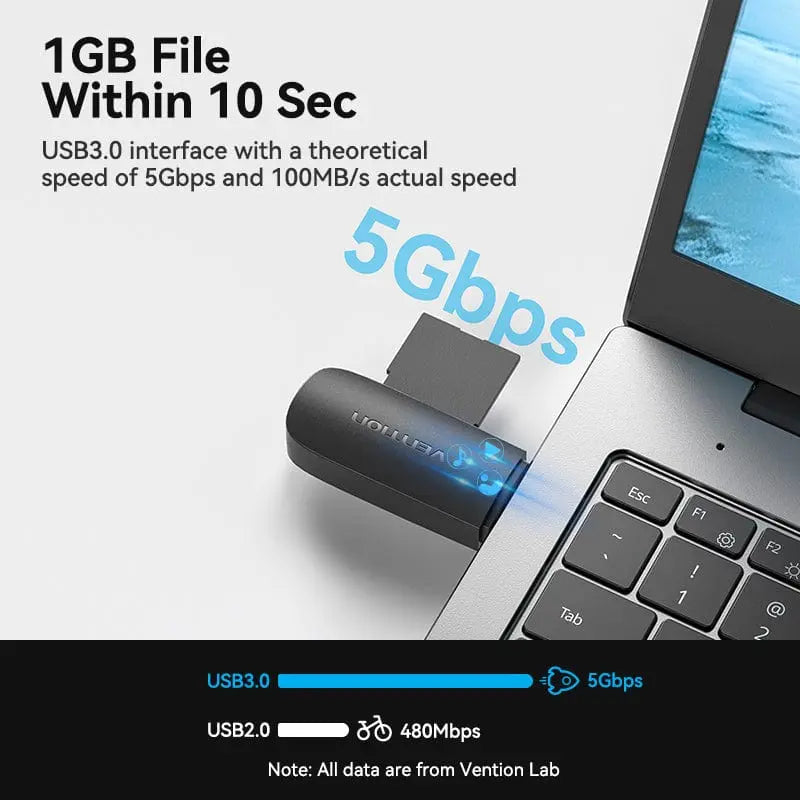 Vention 2-in-1 USB 3.0 A Card Reader(SD+TF) Black Single Drive Letter