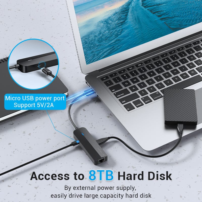 Vention  5-in-1 USB 2.0 Hub