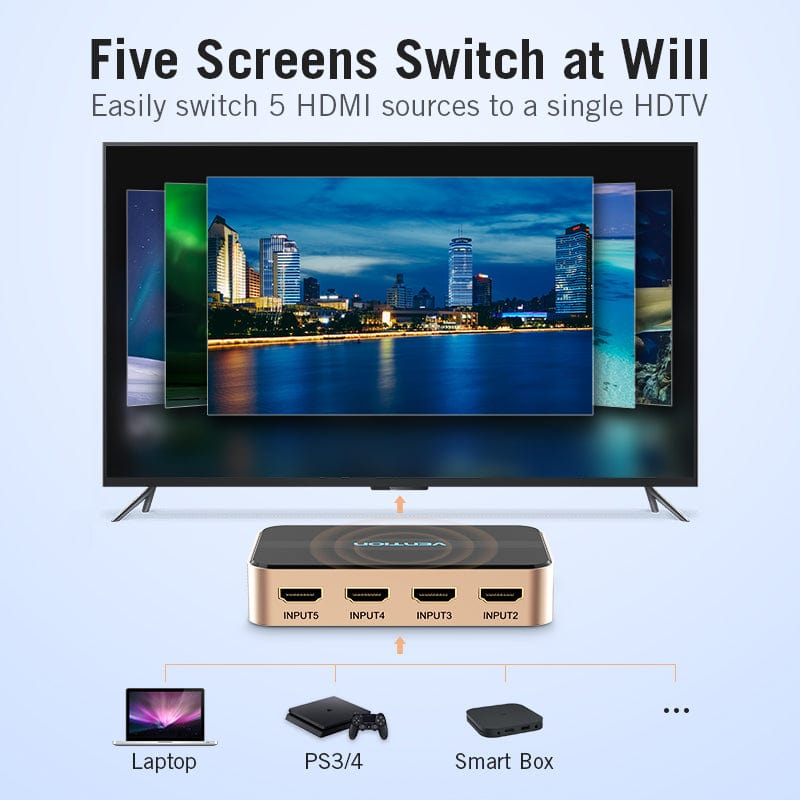 Vention 5 In 1 Out HDMI™ Switcher Black