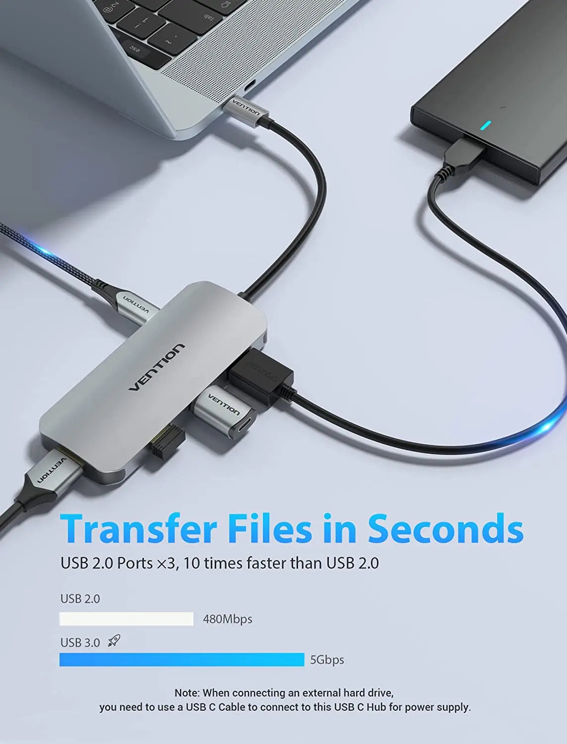 Vention 7-in-1 USB-C Docking Station