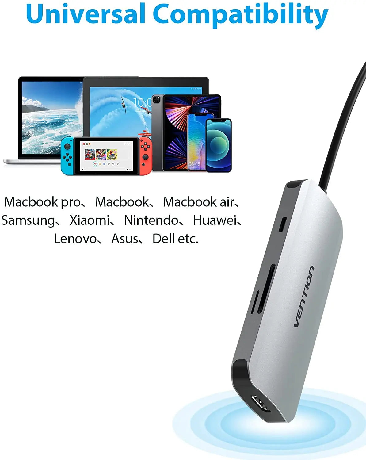 Vention 7-in-1 USB-C Docking Station