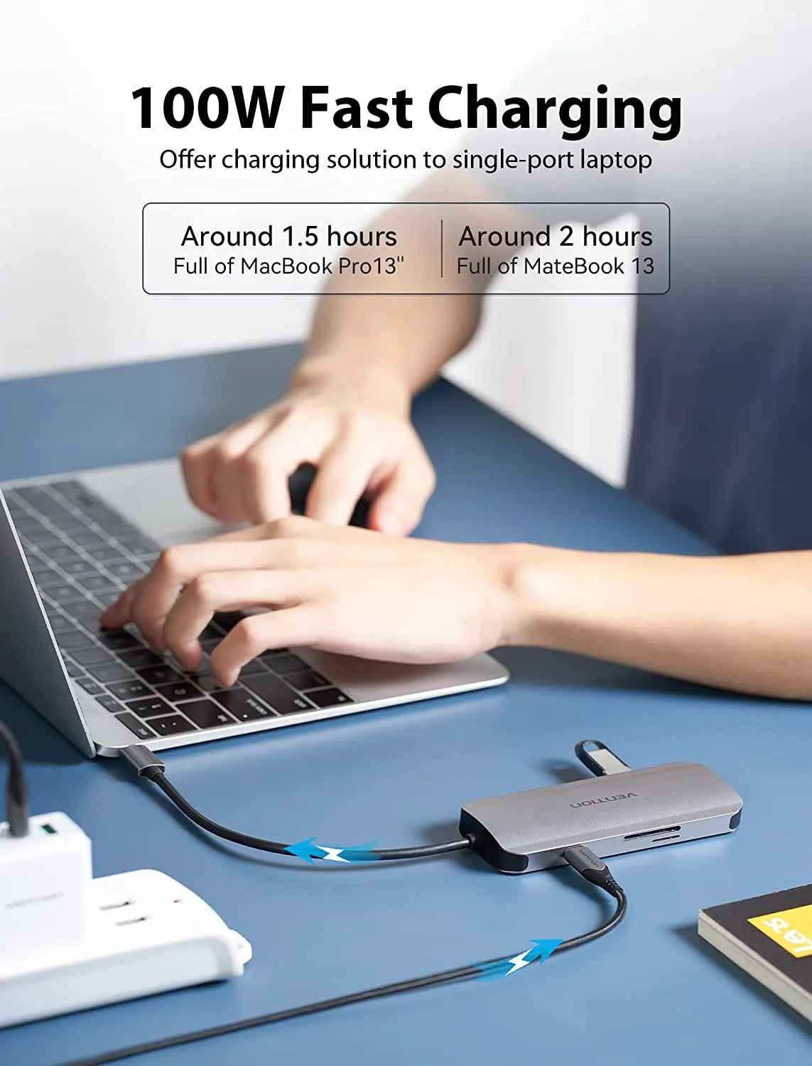 Vention 7-in-1 USB-C Docking Station
