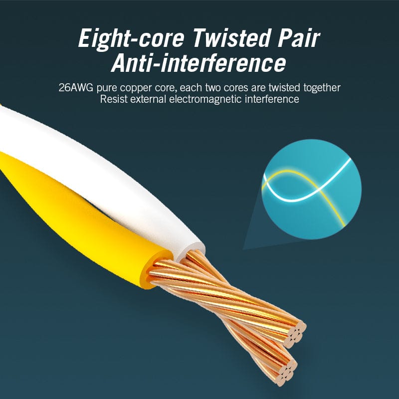 Vention Cat5e FTP Ethernet Patch Cable