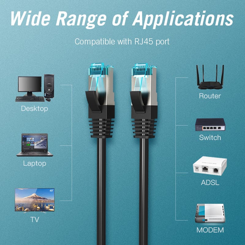 Vention Cat5e FTP Ethernet Patch Cable