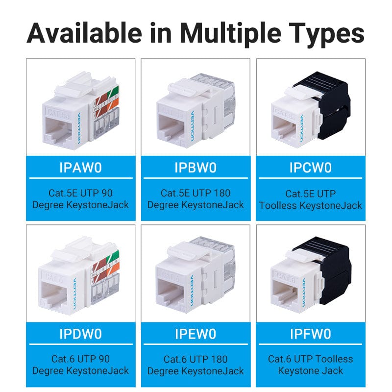 Vention Cat6 Unshielded Keystone Jack