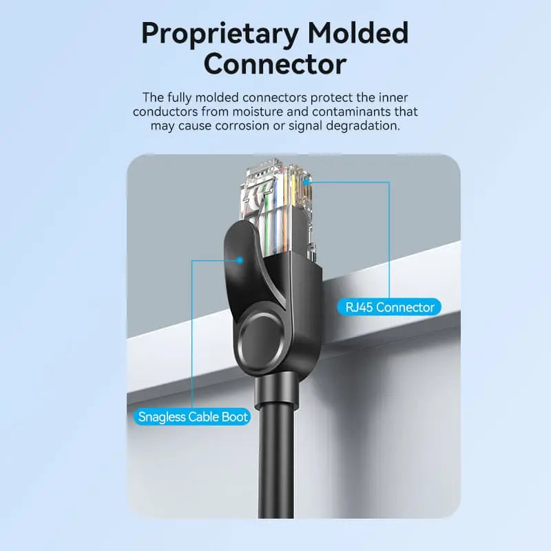 Vention LSZH Cat6 UTP Ethernet Patch Cable