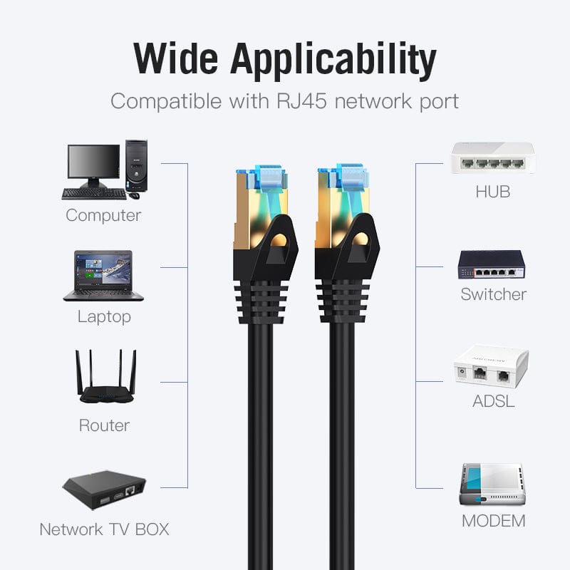 Vention Cat7 SFTP Ethernet Patch Cable
