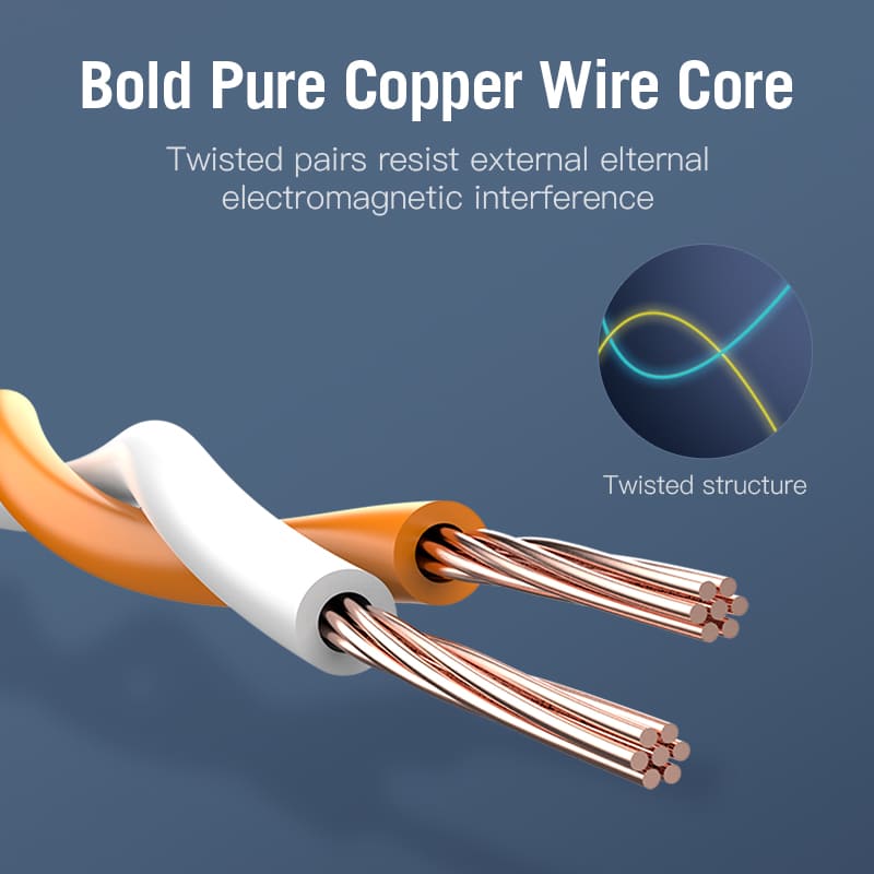 Vention Cat7 SFTP Ethernet Patch Cable