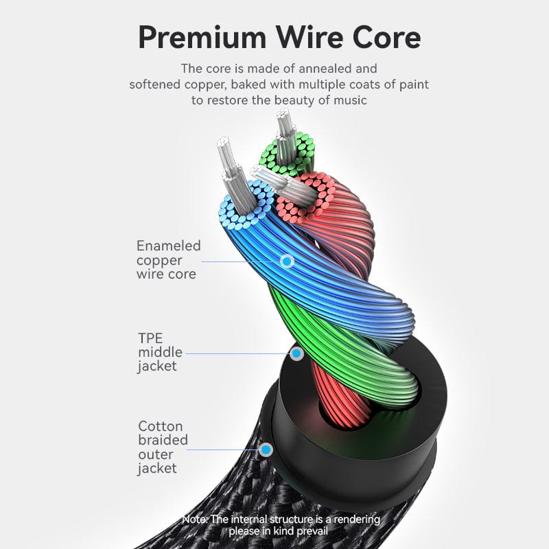 Vention 3.5mm Male to Male Audio Cable