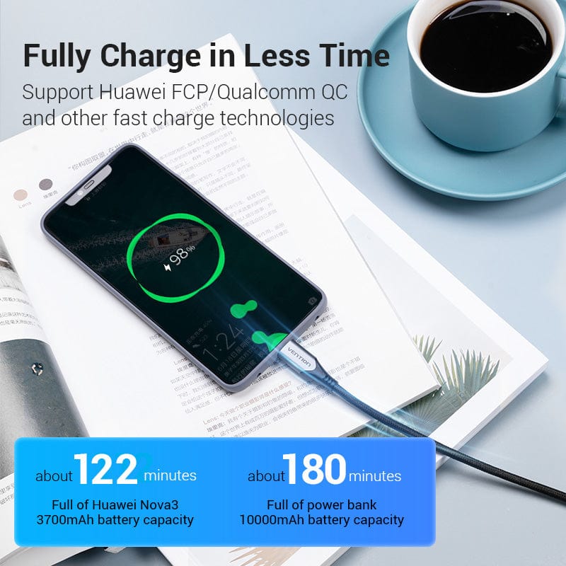 Vention Cotton Braided USB-C to USB-C 3.1 Cable