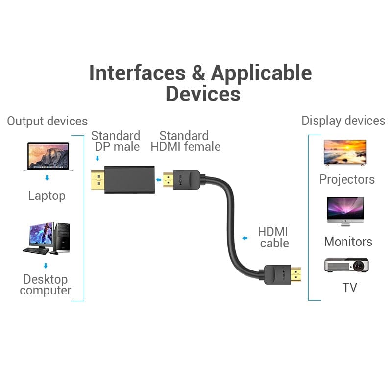 Vention DisplayPort Male to HDMI™ Female 4K Adapter Black