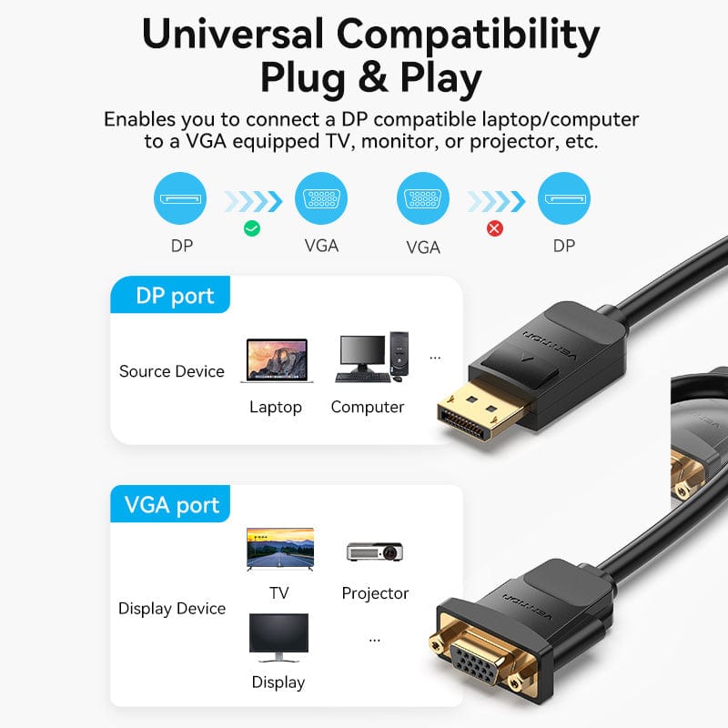 Vention DisplayPort to VGA Cable