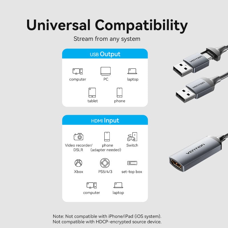 Vention HDMI™-A to USB-C/USB-A Video Capture Card 0.1M Gray