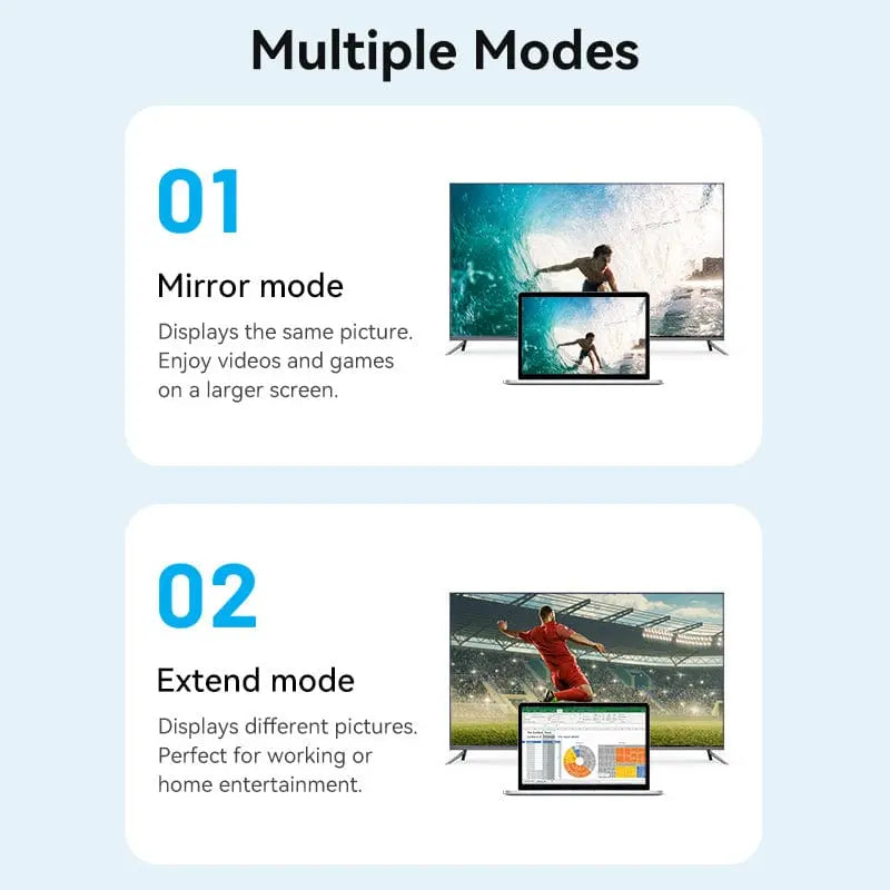 Vention Micro HDMI™ Cable