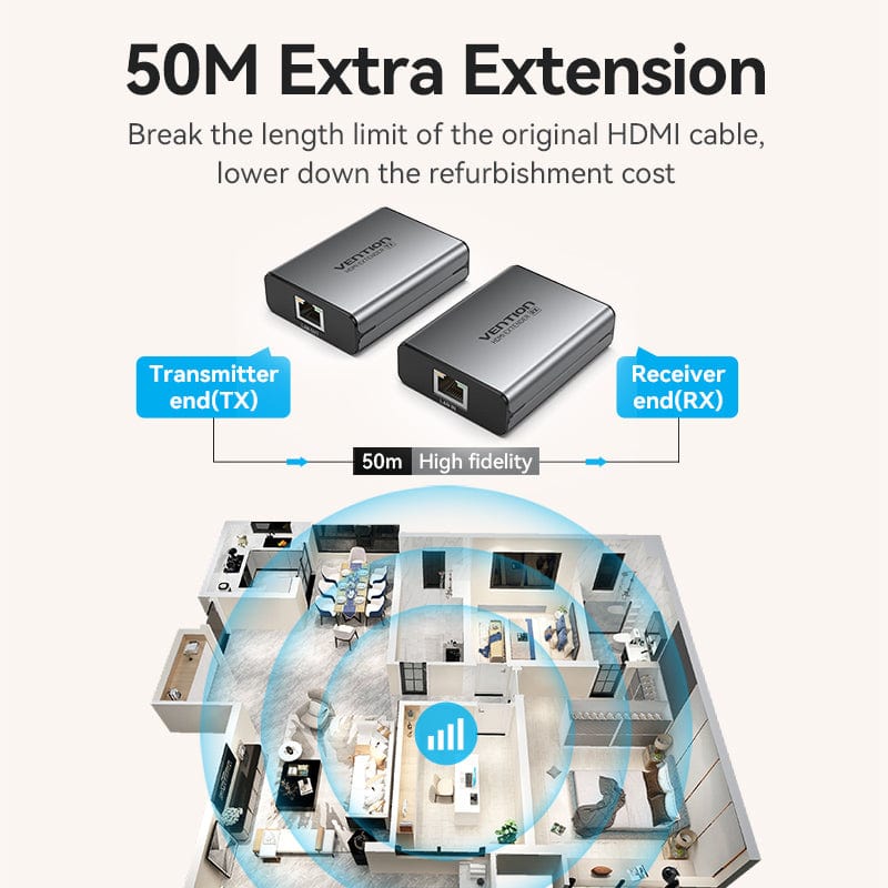 Vention HDMI™ Network Cable Extender 60M Gray Aluminum Alloy Type EU Standard