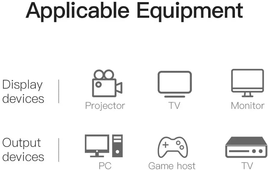 Vention HDMI™ To DVI Cable