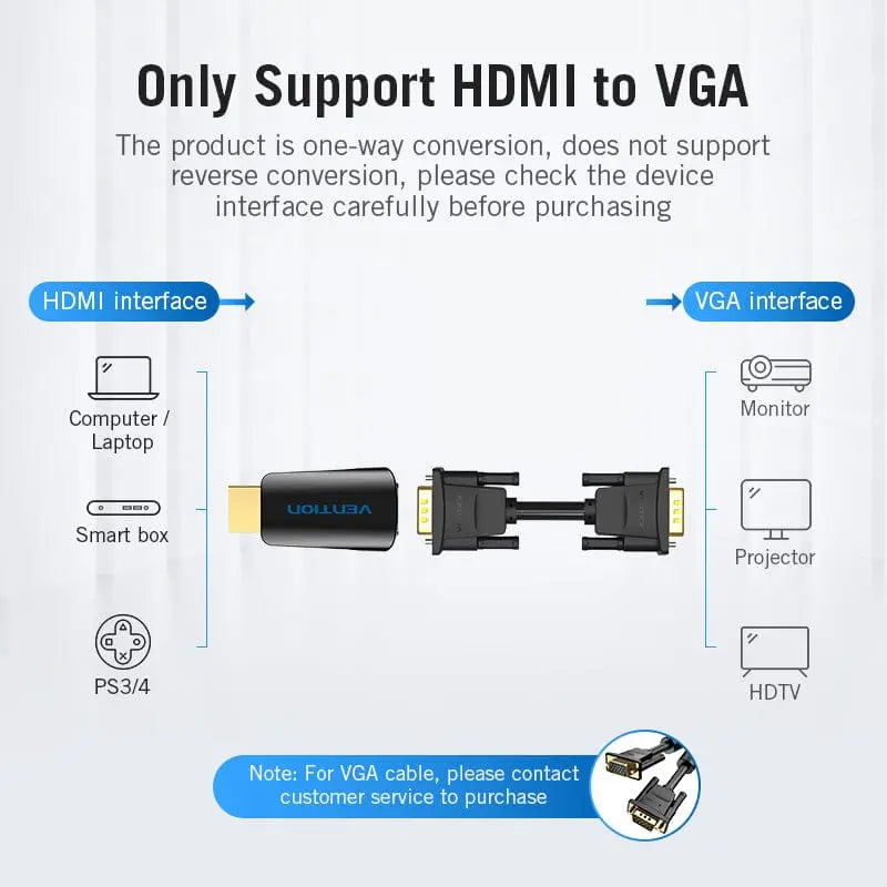 Vention HDMI™ to VGA Converter with 3.5MM Audio