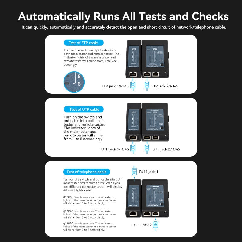 Vention Cable Tester
