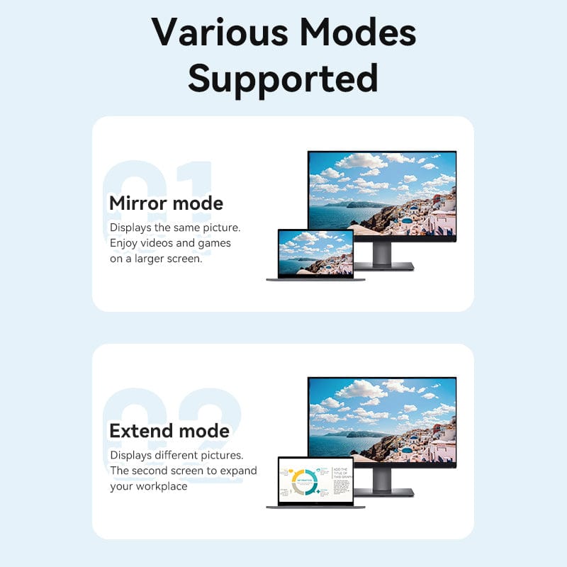 Vention Mini DisplayPort to VGA Cable