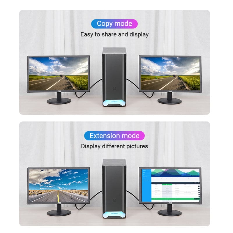 Vention Mini DisplayPort to HDMI™ Cable