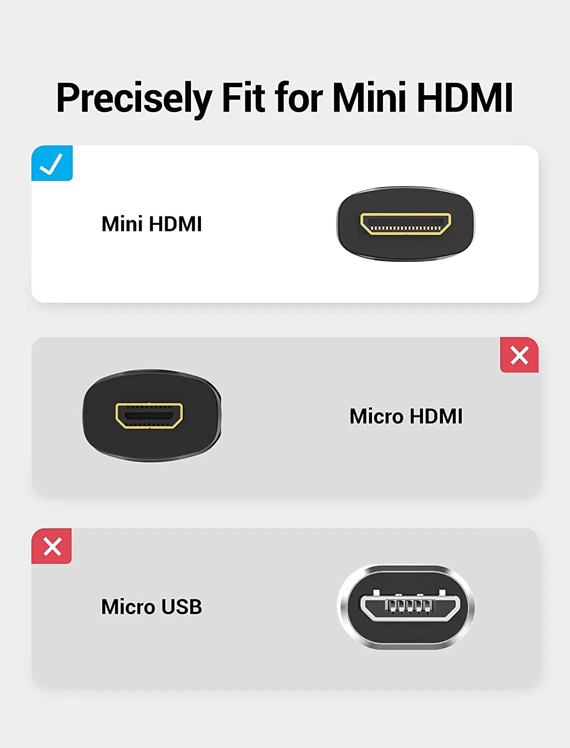 Vention Mini HDMI™ Cable Black