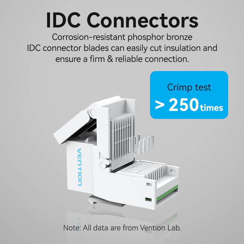 Vention RJ11 Tool-Less Keystone Jack