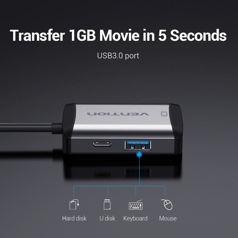 Vention 4-in-1 USB-C Docking Station
