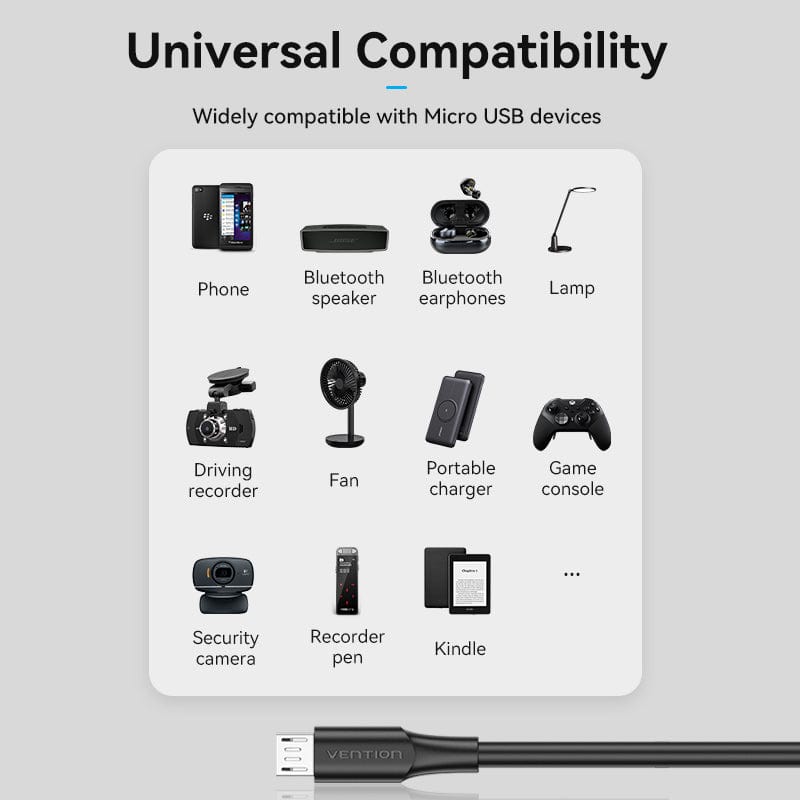 USB 2.0 A Male to Micro-B Male 2A Cable Black/White