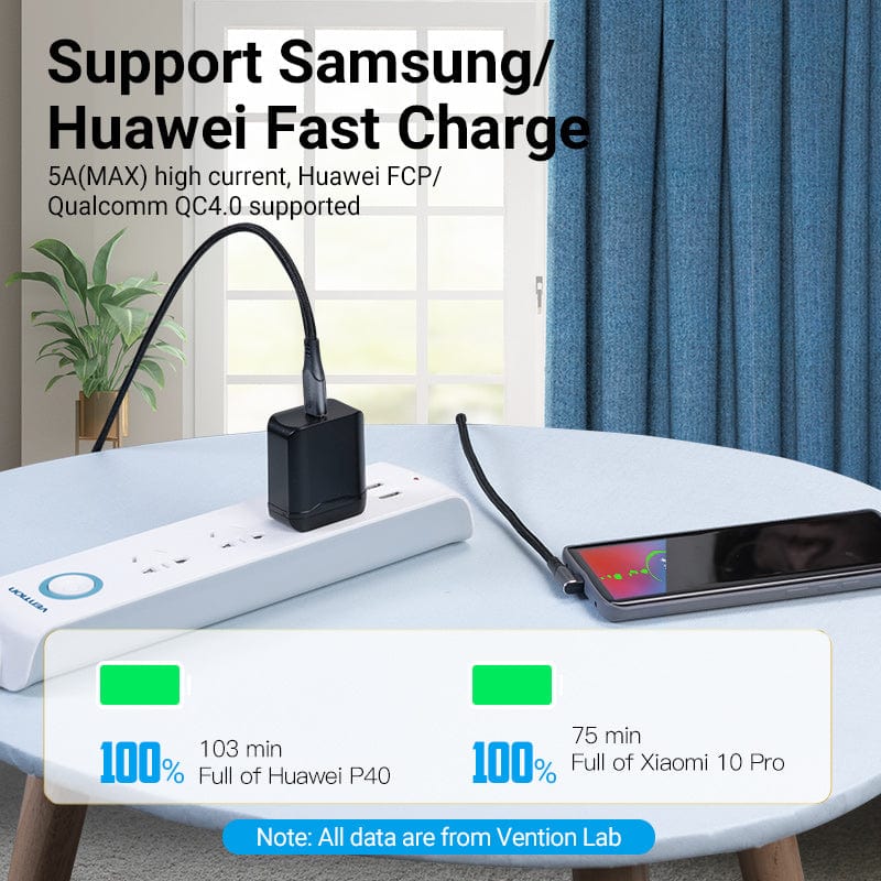 Vention USB 2.0 C Male Right Angle to C Male 5A Cable Aluminum Alloy Type